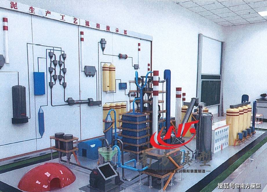 模型裝置真實還原5000t/d新型幹法水泥生產系統設備及工藝流程佈置