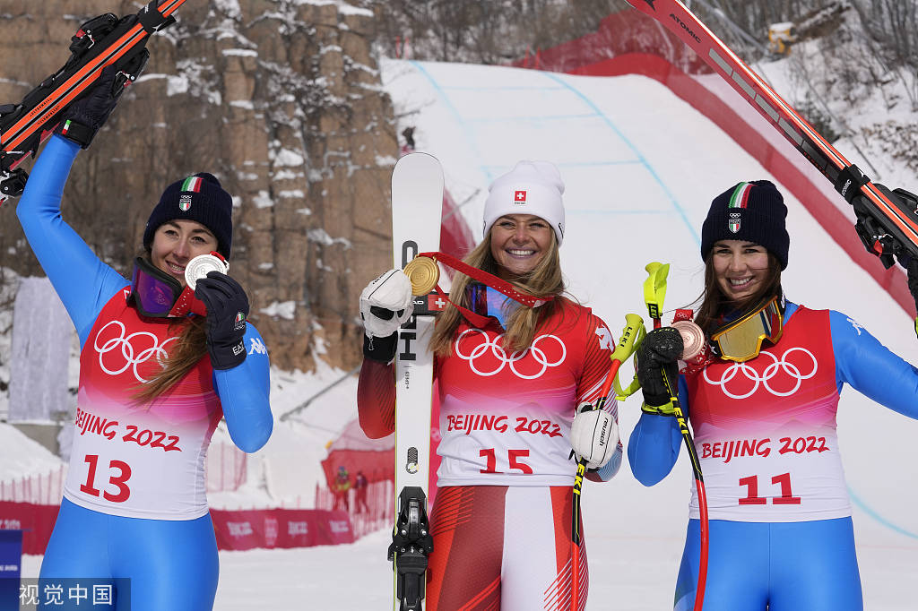 组图高山滑雪女子滑降瑞士选手科琳娜祖特尔夺金