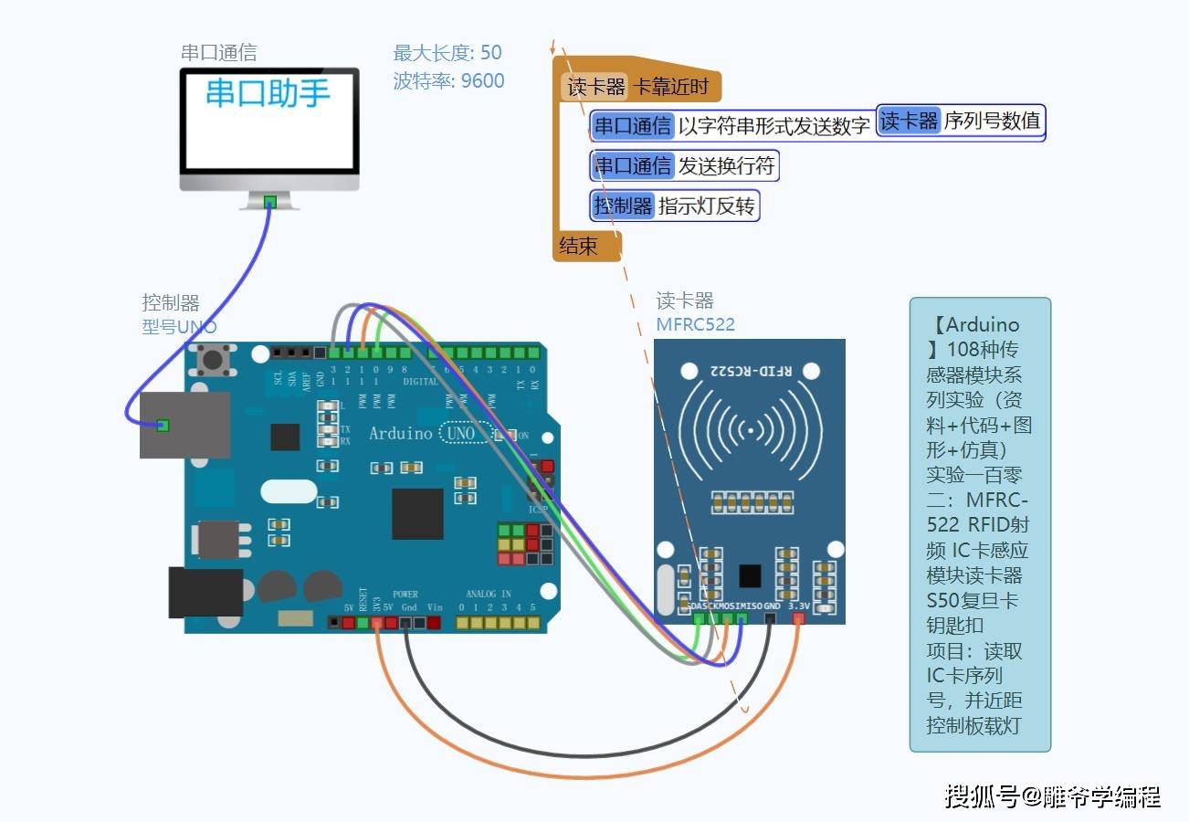 linkboy，LinKboy使用24C02教程