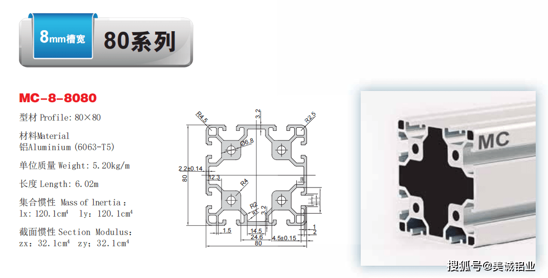 不可錯過的工業鋁型材8080,尺寸大全_報價_截面_型號