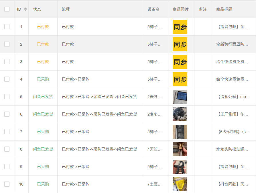 闲鱼卖资料应该放什么类目