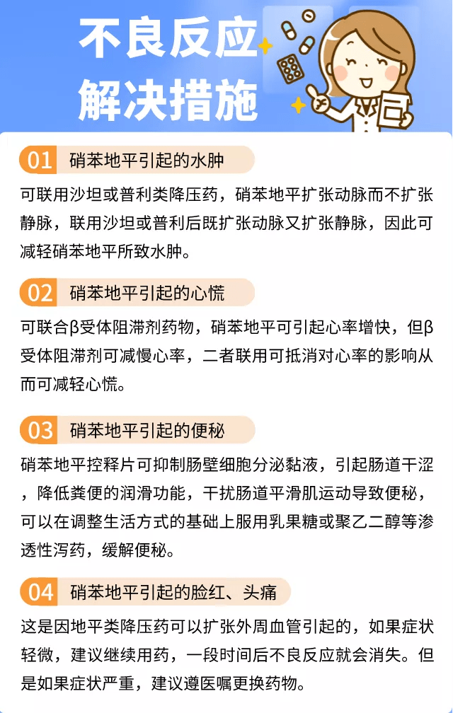 硝苯地平控释片其不良反应率相比硝苯地平普通片,硝苯地平缓释制剂