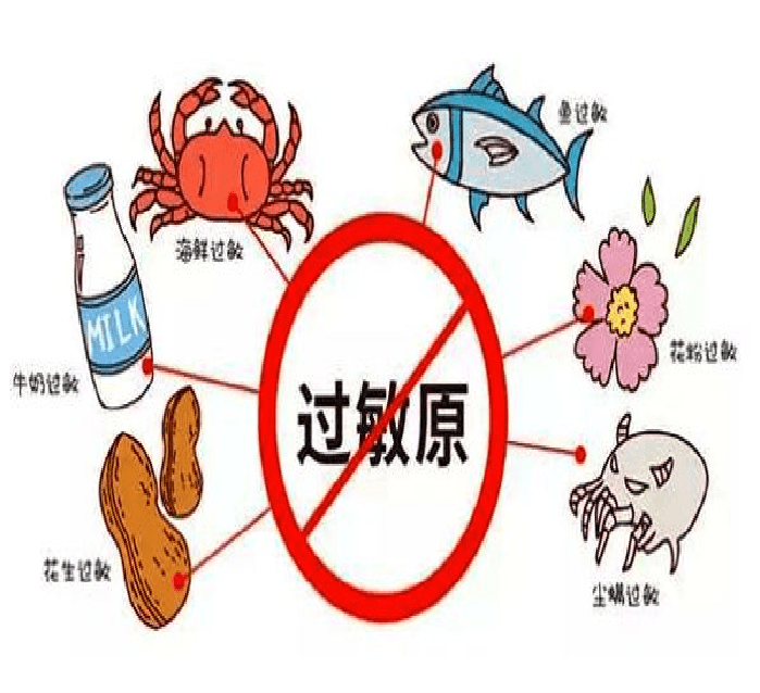 食物_局部_过敏原