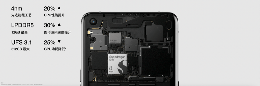 马里亚纳|首次搭载自研芯片马里亚纳 MariSilicon X，OPPO Find X5系列正式发布