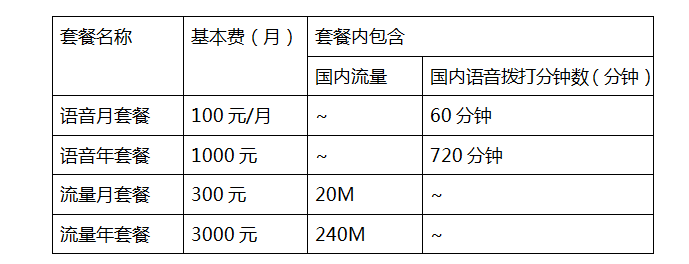 卫星电话怎么收费图片