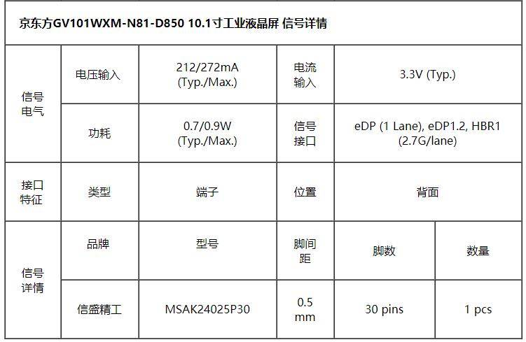 LED液晶模组|京东方GV101WXM-N81-D850镜面LED液晶模组 10.1寸工业液晶屏