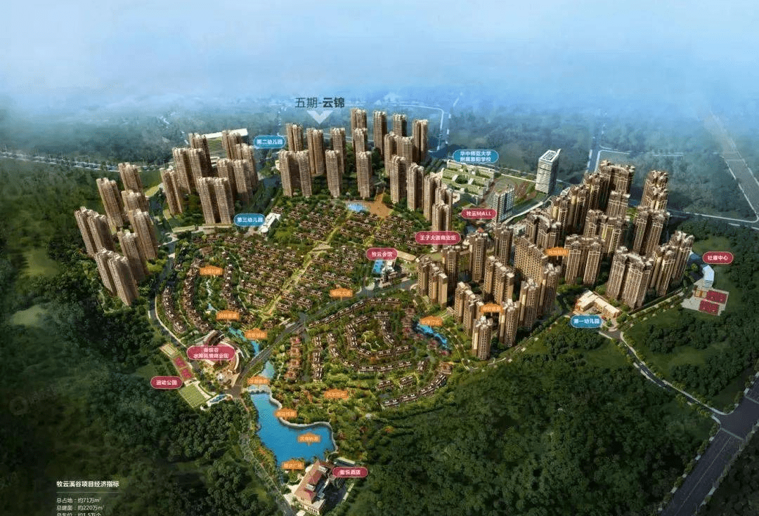 牧云溪谷项目介绍