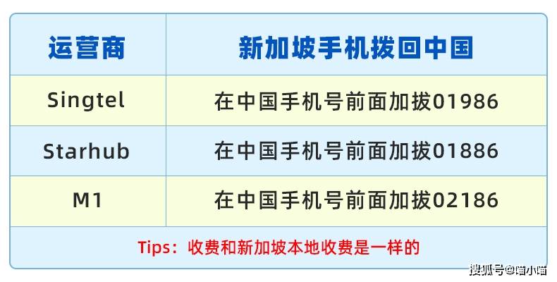 新加坡手机号在中国使用情况