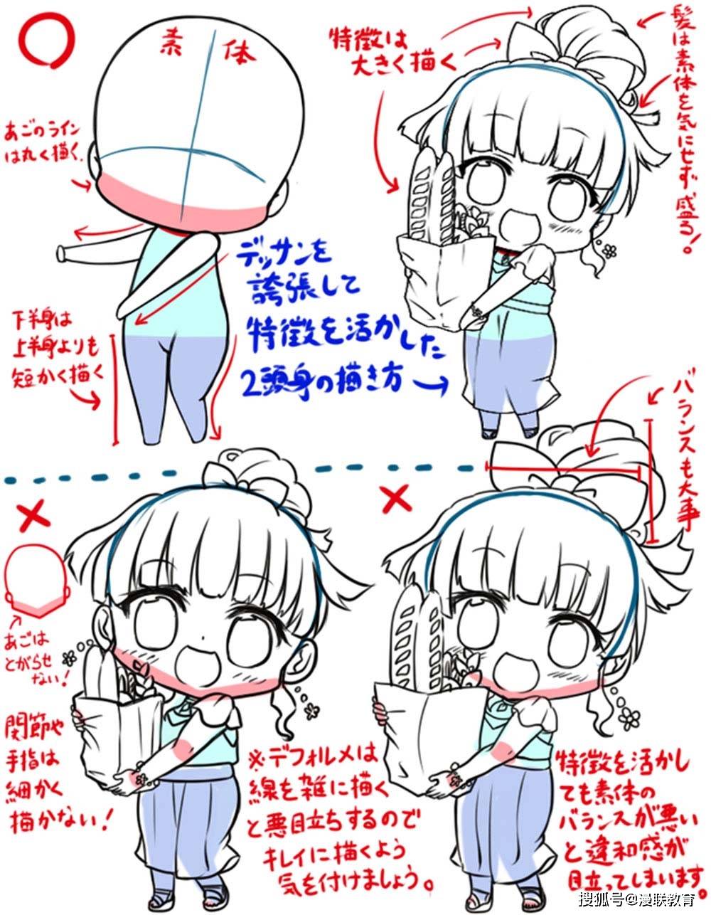 基础漫画角色q版绘制