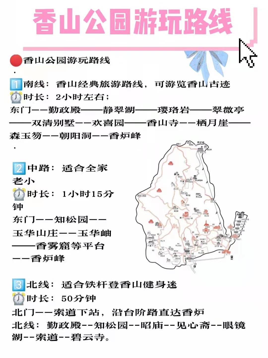 北京香山旅游路线图图片