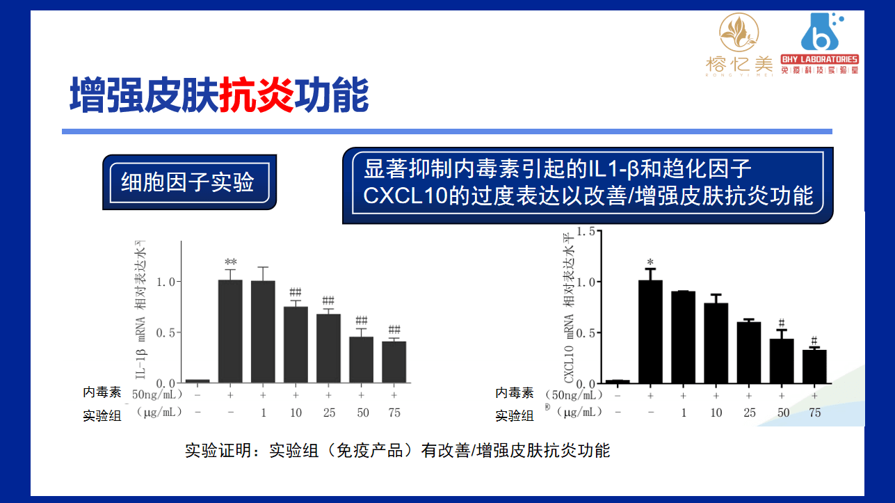 免疫力榕忆美：揭秘“皮肤免疫力”护肤原理