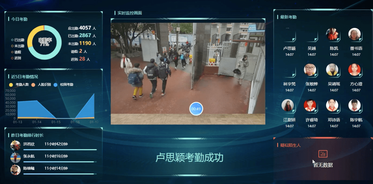 斯普_征订_考勤