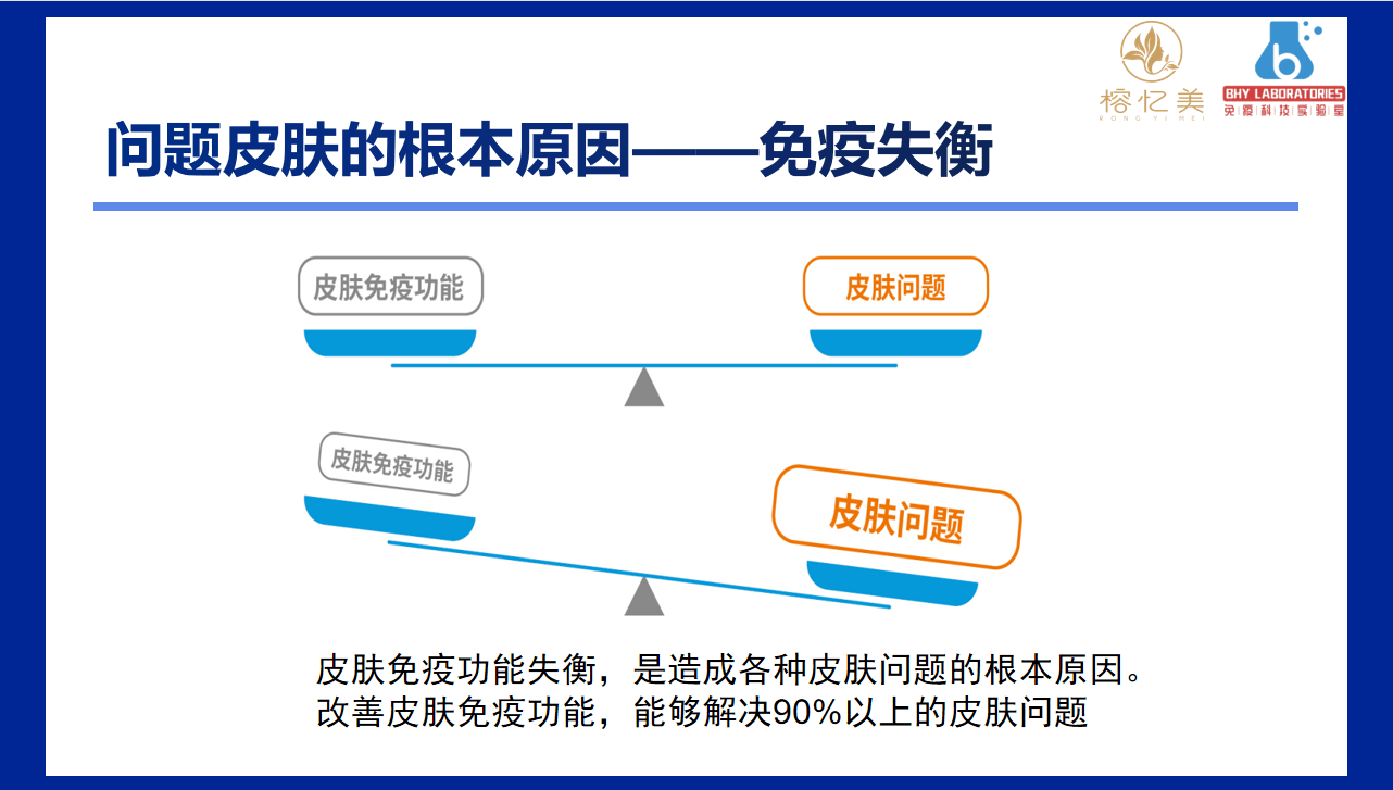 免疫力榕忆美：揭秘“皮肤免疫力”护肤原理