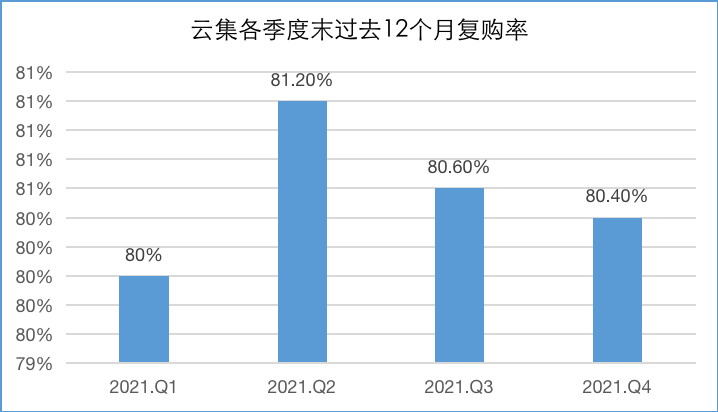 4efe8762ead04a2a9ee548a875530088.png