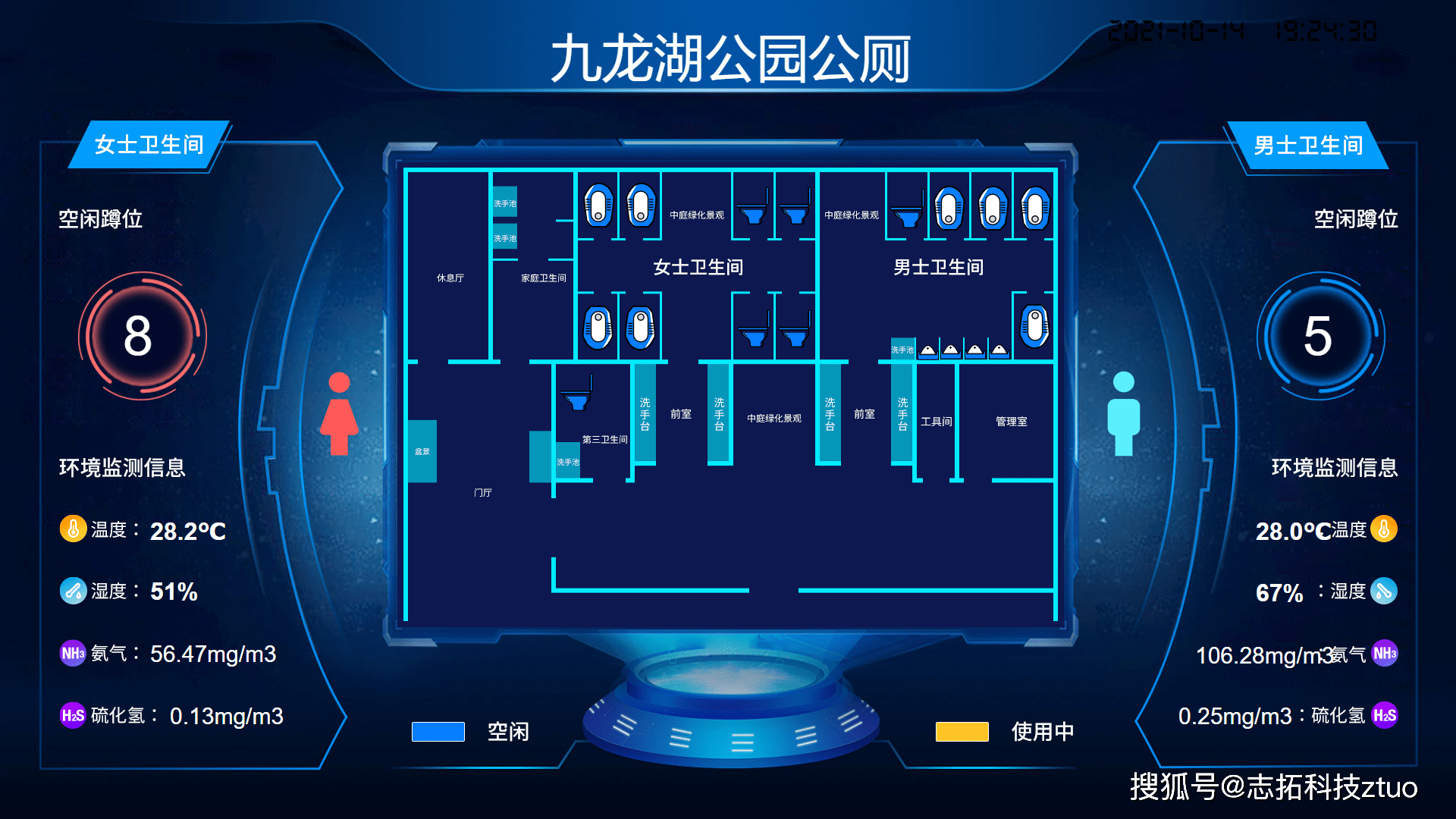 智慧公厕由信息感知数据传输决策处理提供服务等多个方面构成