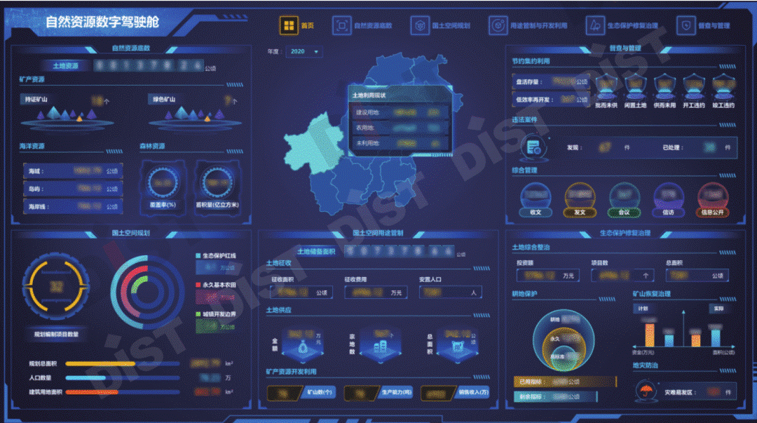 看得见的数据智能自然资源数字驾驶舱