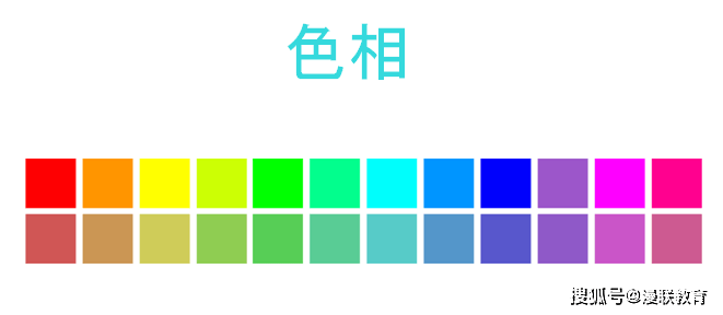 【色彩】上色初学者的色彩讲解!_颜色_亮度_色调