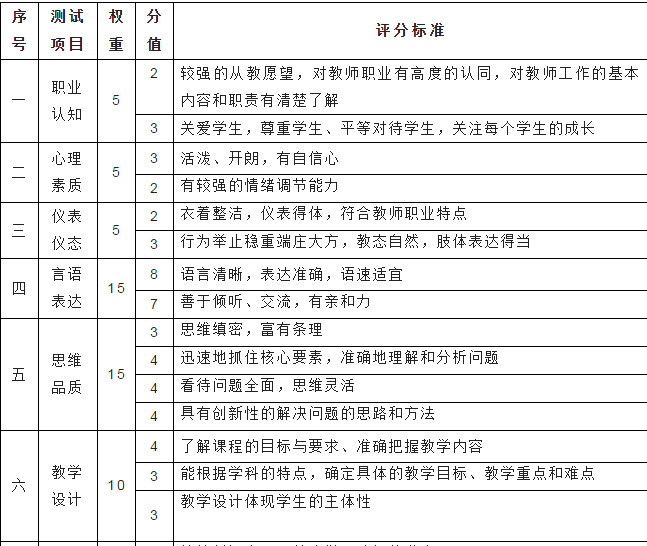 教师资格证正面图片