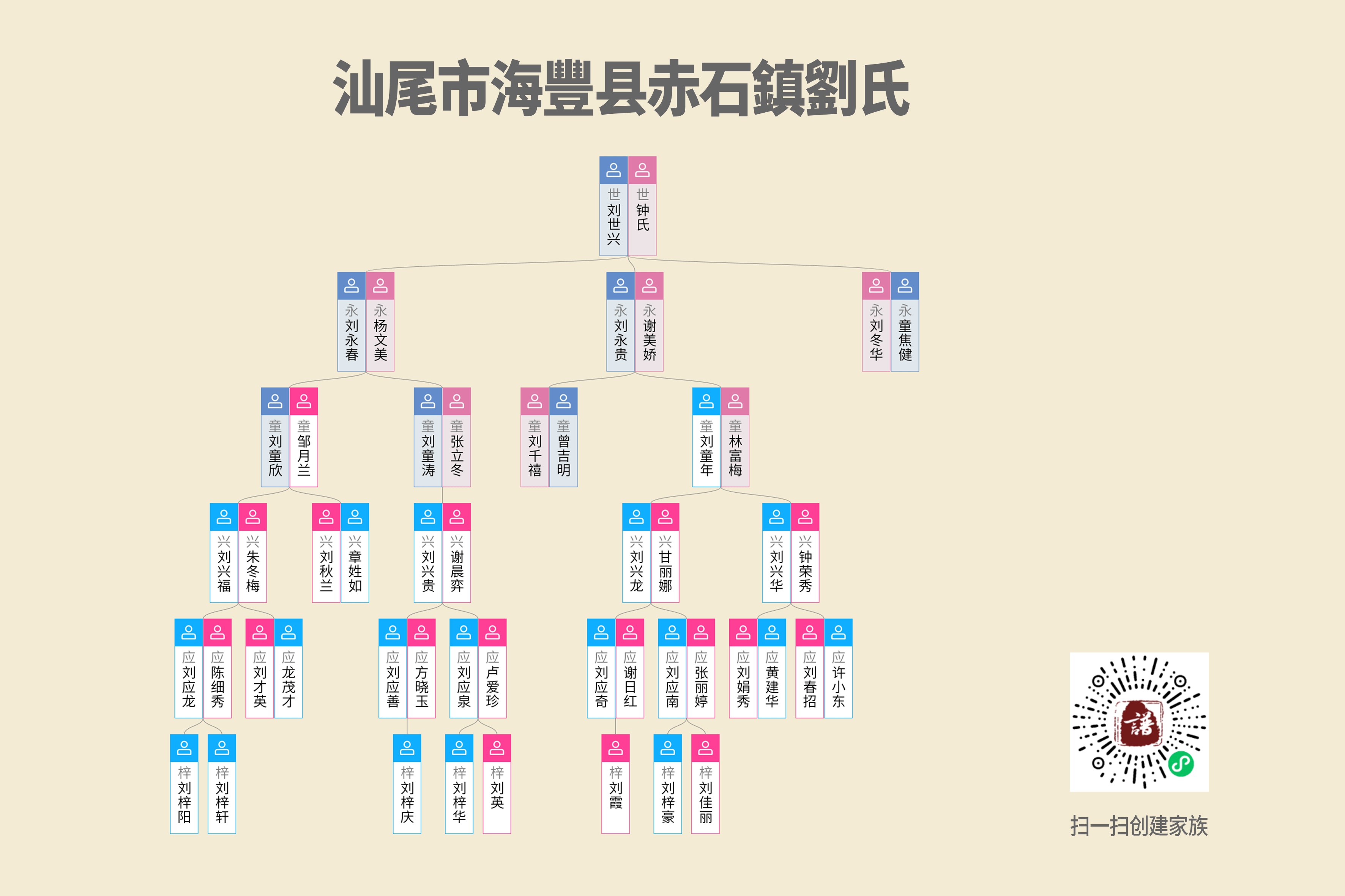 宋太祖七世孙赵伯澐墓被挖出