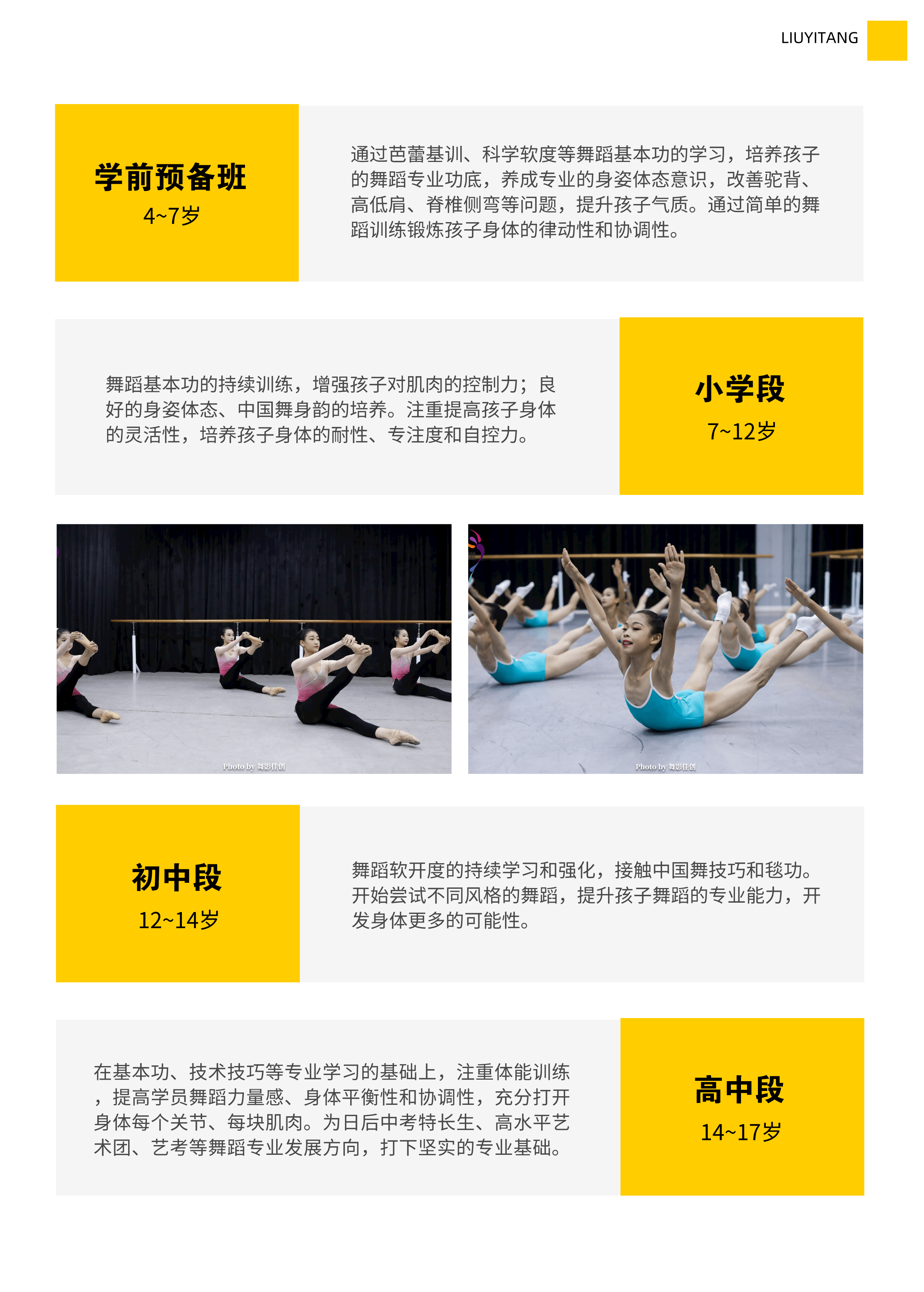 舞蹈艺考培训内容图片