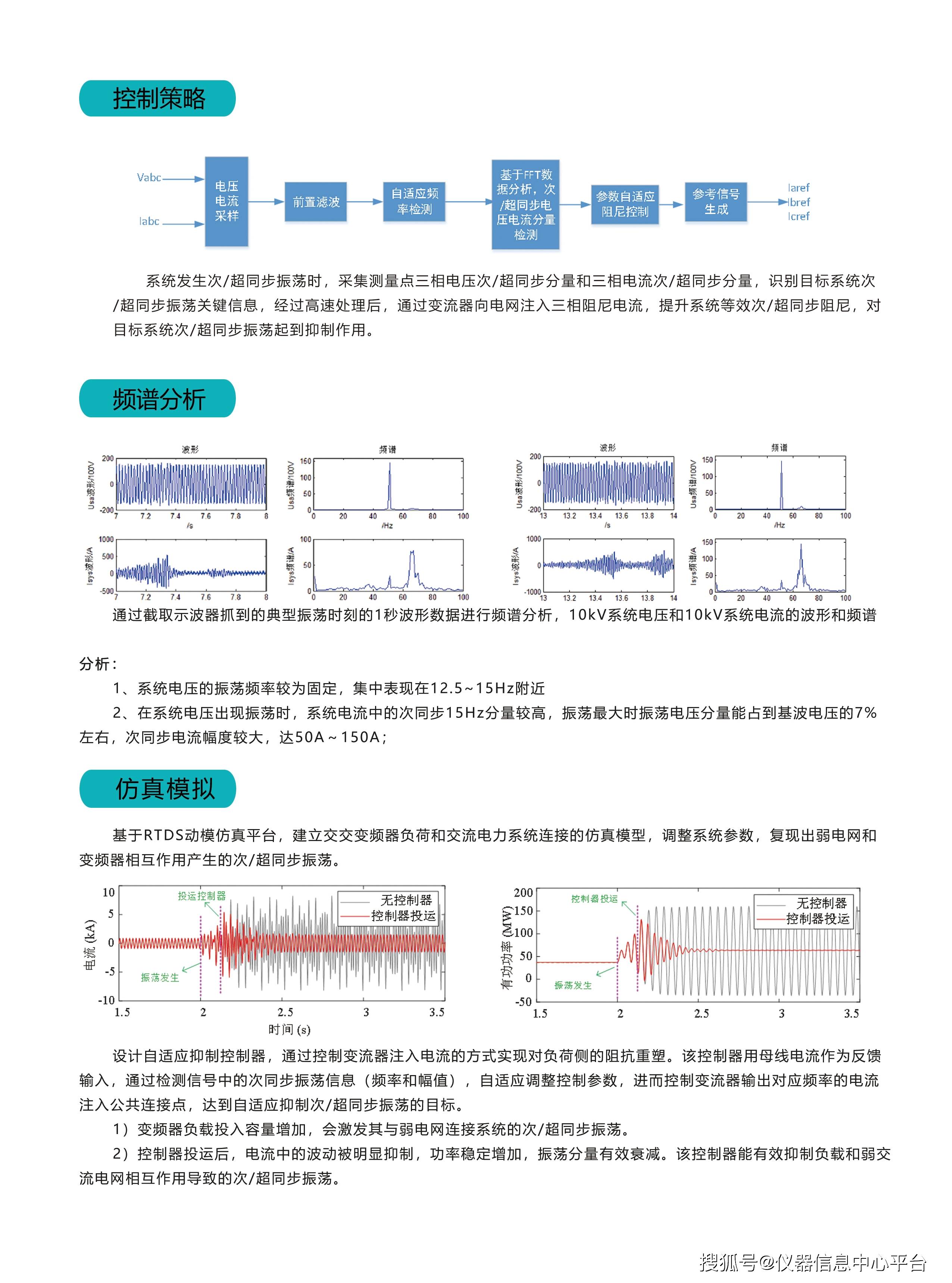 分量|次/超同步振荡抑制装置SDC可以有效解决大型风电厂、港口的次/超同步振荡问题