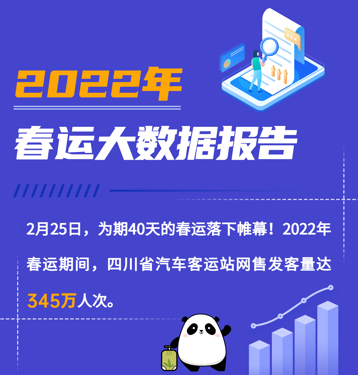 345万春运大数据出炉看看哪座城市最热门