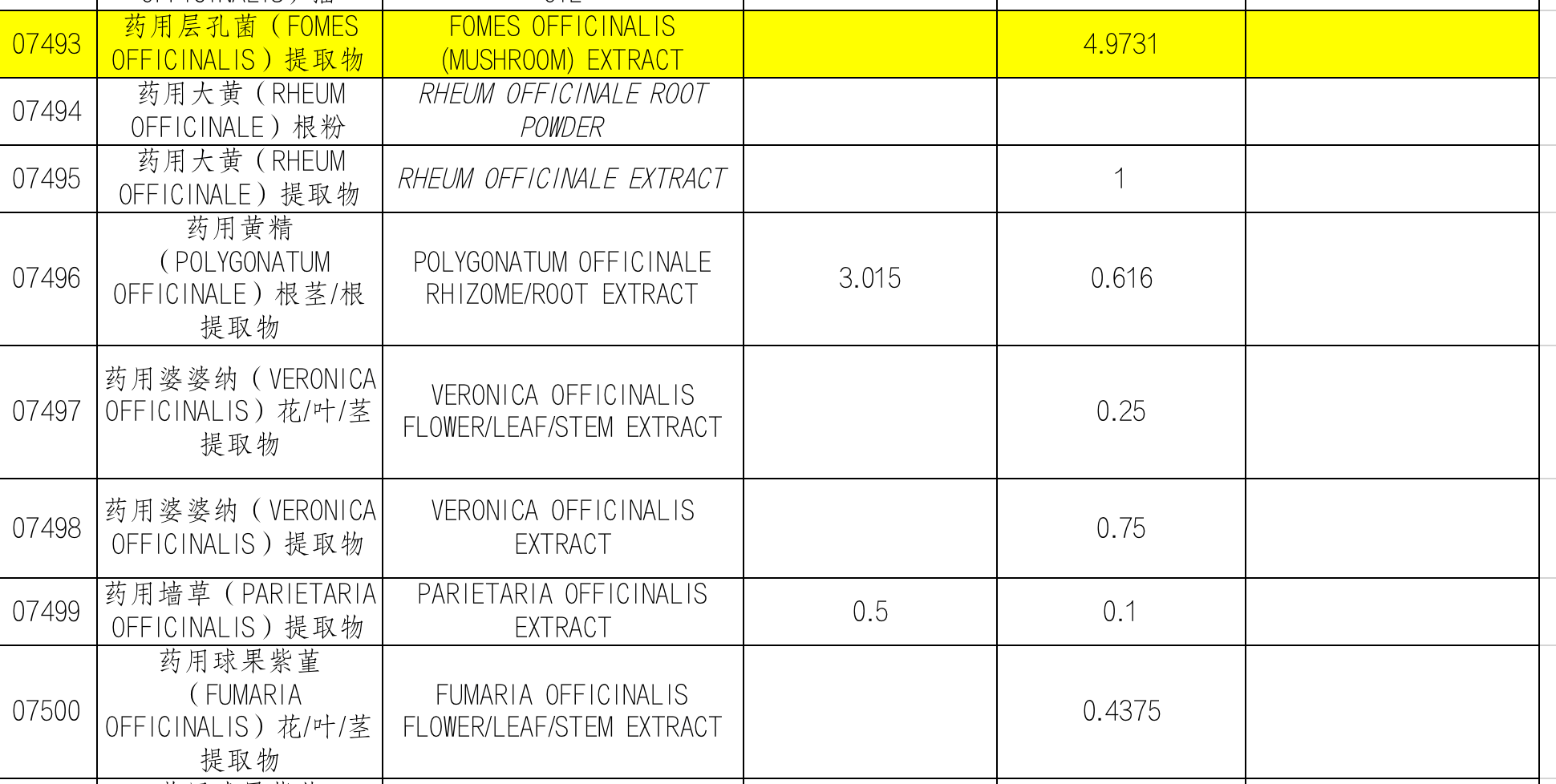 Beauty溪木源品名惹争议，“药用”为何顶风现身？