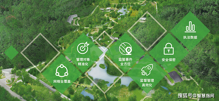 智慧指间丨生态环境网格化监管系统编织生态环保绿网