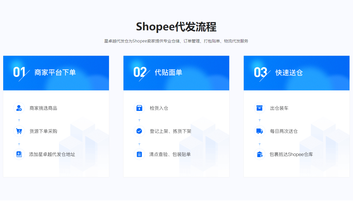 贴单代发