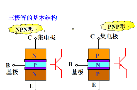 Yj6j2eqrigesqm