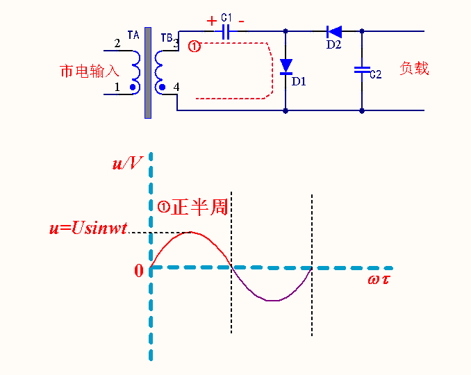 如何获得较高的直流电压,二倍压整流告诉你这样可以实现_电路_电流