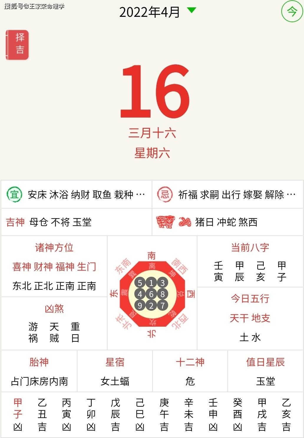 遊禍 天賊 重日擇日吉神:母倉 不將 玉堂當日所忌:嫁娶 入宅 安葬每日