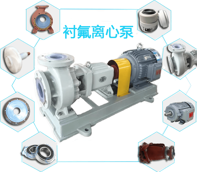 【南方化工泵業】 ihf單級單吸臥式氟塑料離心泵_機械_範圍_金屬嵌