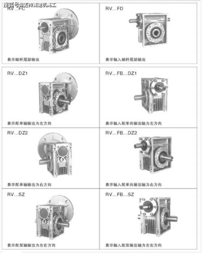 一張圖告訴您意大利蝸輪蝸桿減速機的各種輸出連接形式