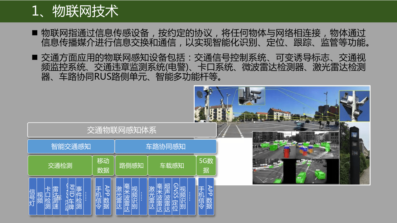 4242數字孿生交通應用