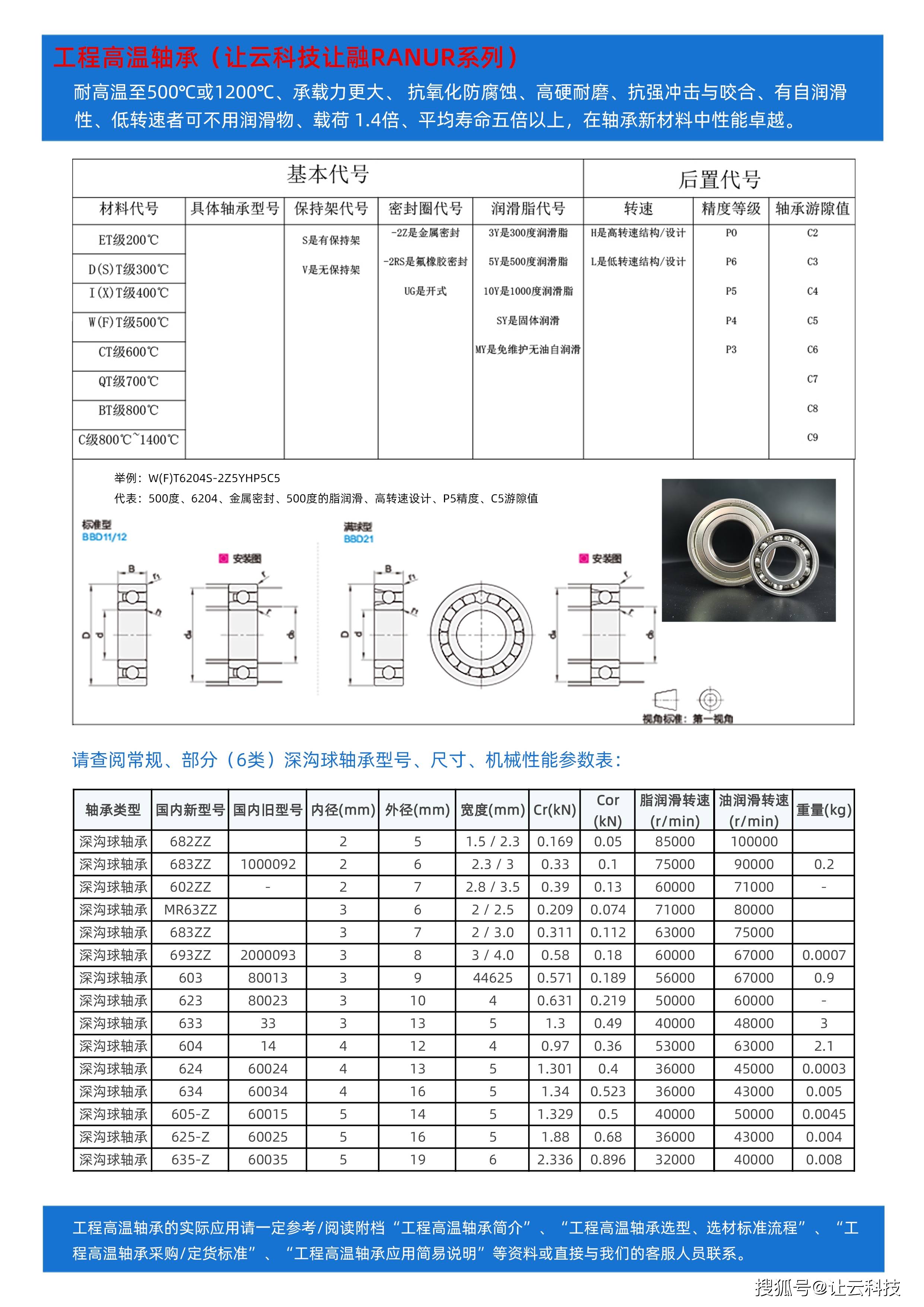 设计,润滑等来解决高温温度问题,不同于进口轴承只有250度,350度两种