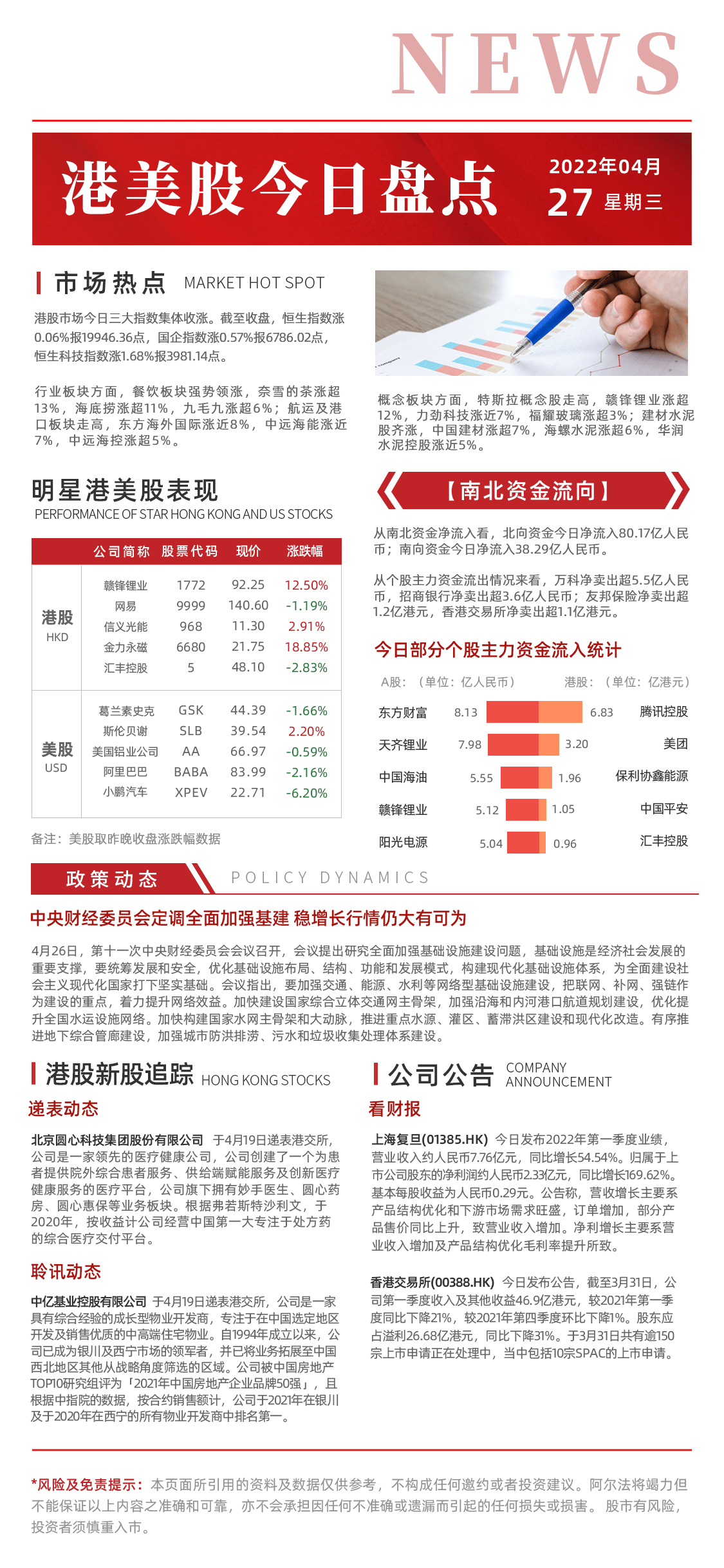 香港人买美股的人多吗现在