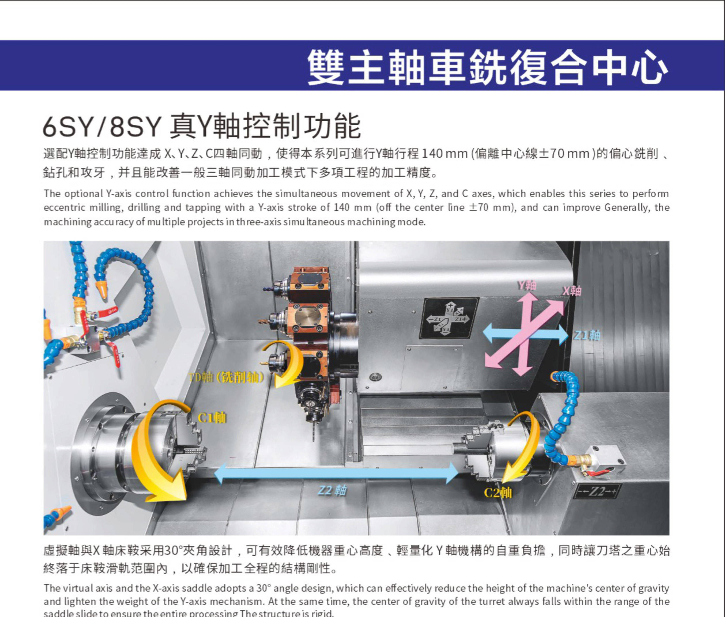 雙主軸車銑複合中心高速cnc車削中心