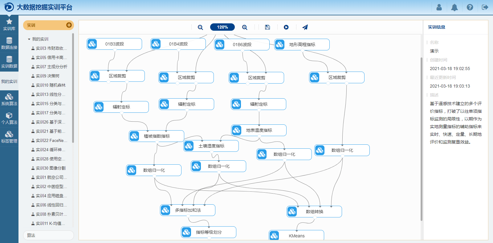 tipdm大数据挖掘建模平台是什么
