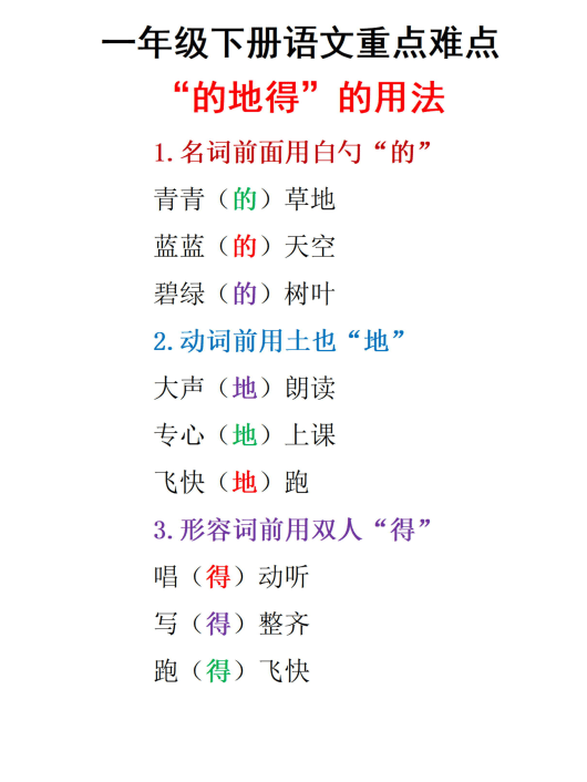 一年级语文下册重点难点“的地得”的用法与练习_变化_xmnh_寒流