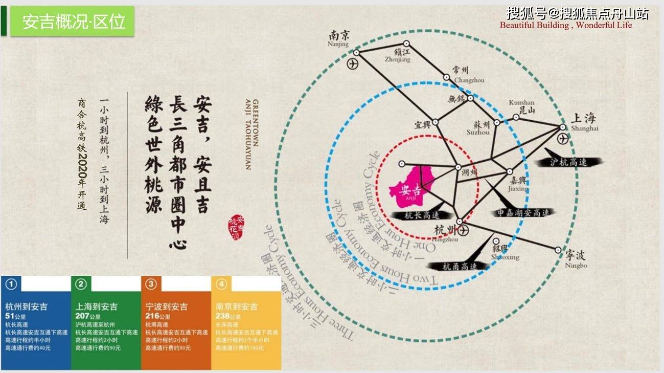 【头条】湖州安吉【绿城桃花源】样板间图片,装修效果图,楼盘规划图,实景图_项目_产品_安吉
