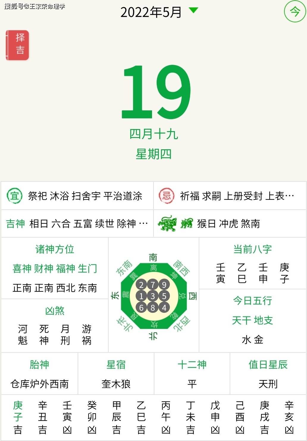 今日黃曆查詢吉時每日吉凶宜忌擇日農曆四月十九運勢萬年曆2022519