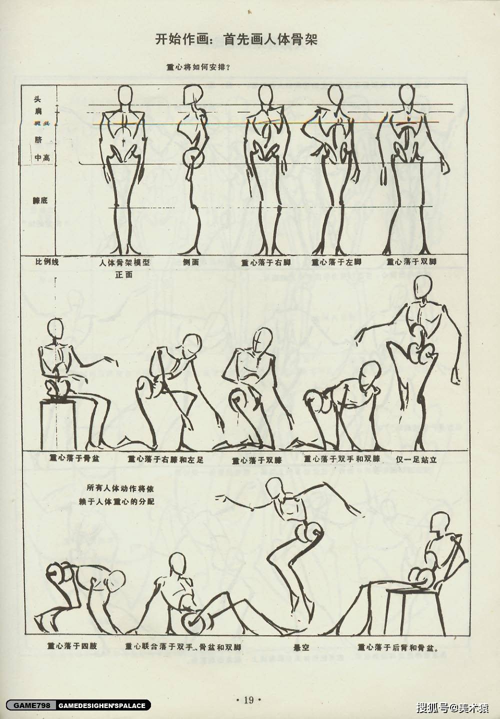 安德鲁 路米斯《人体素描》