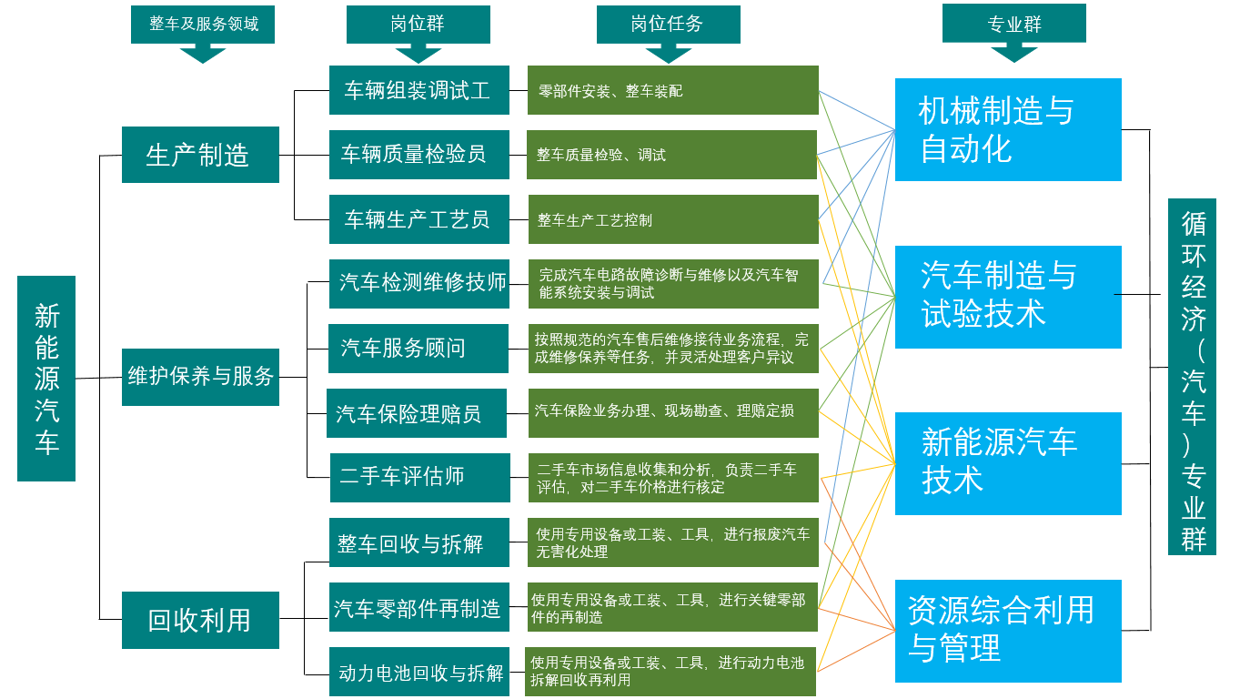 中日达成关税减让_中日关税达成减让协议_中日关税达成减让的原因