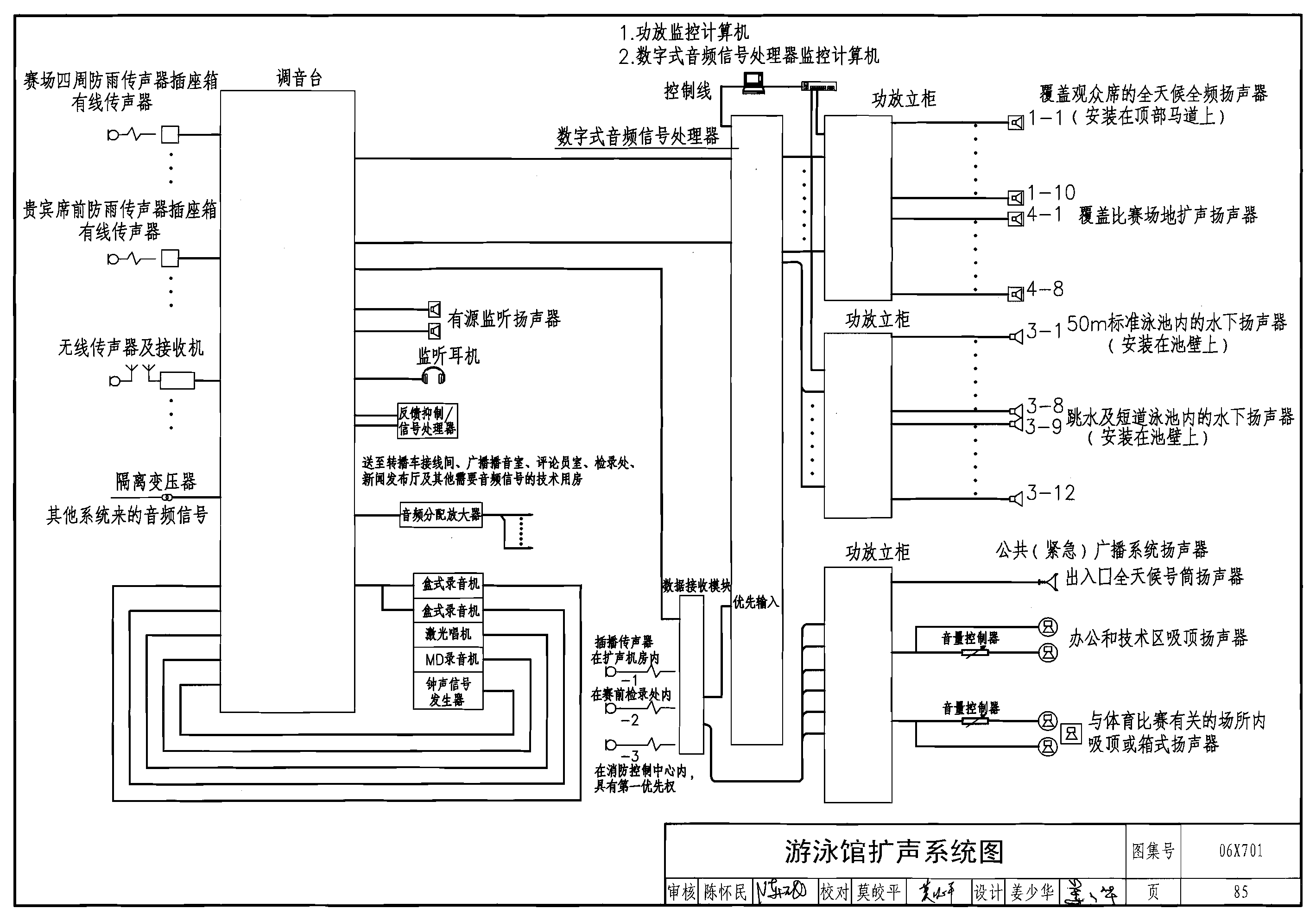 06x701体育建筑专用弱电系统设计安装