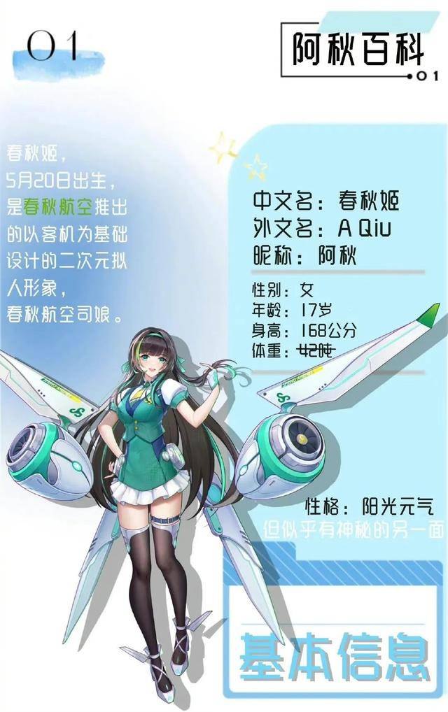 春秋航空发布二次元机娘，年轻人果然爱上了吗？