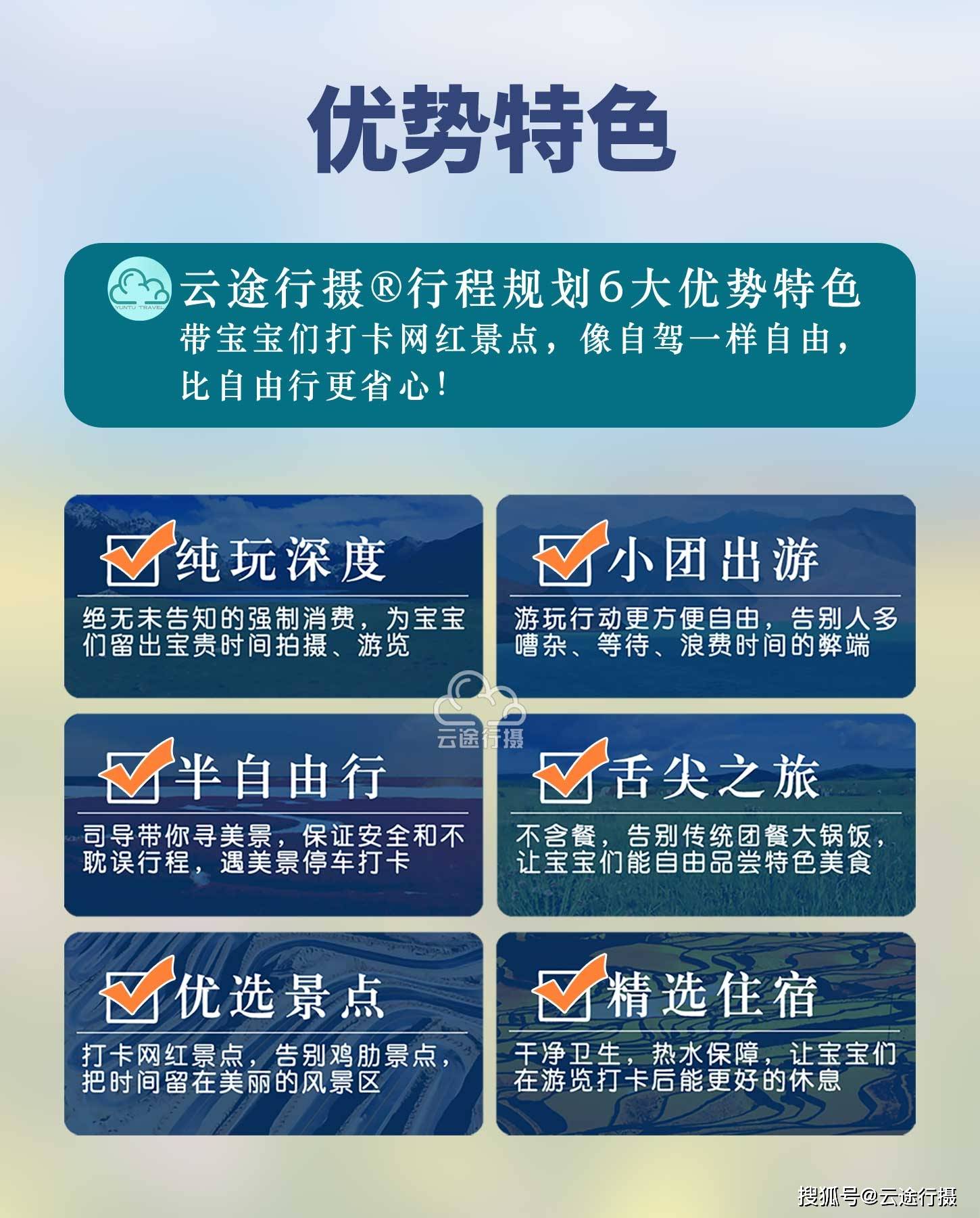 新疆獨庫公路s101百里丹霞公路5日環線旅遊攻略線路圖原創