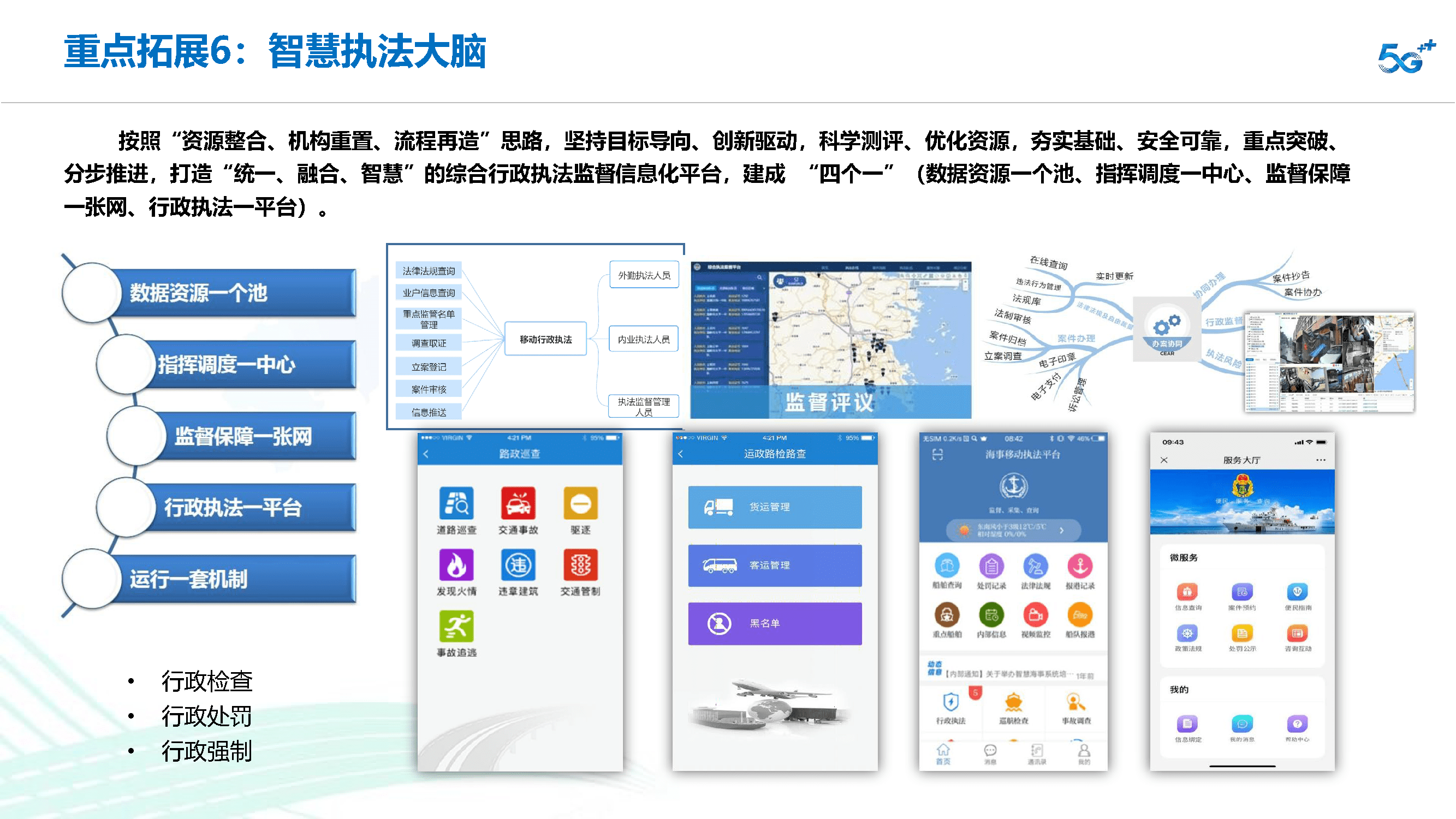 智慧交通信息化建設整體解決方案