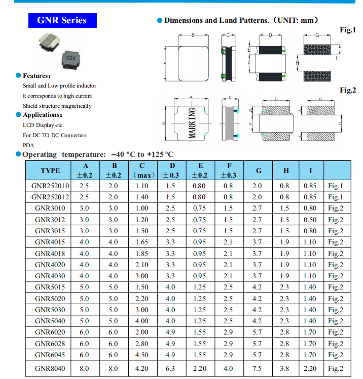 电感封装类型图片