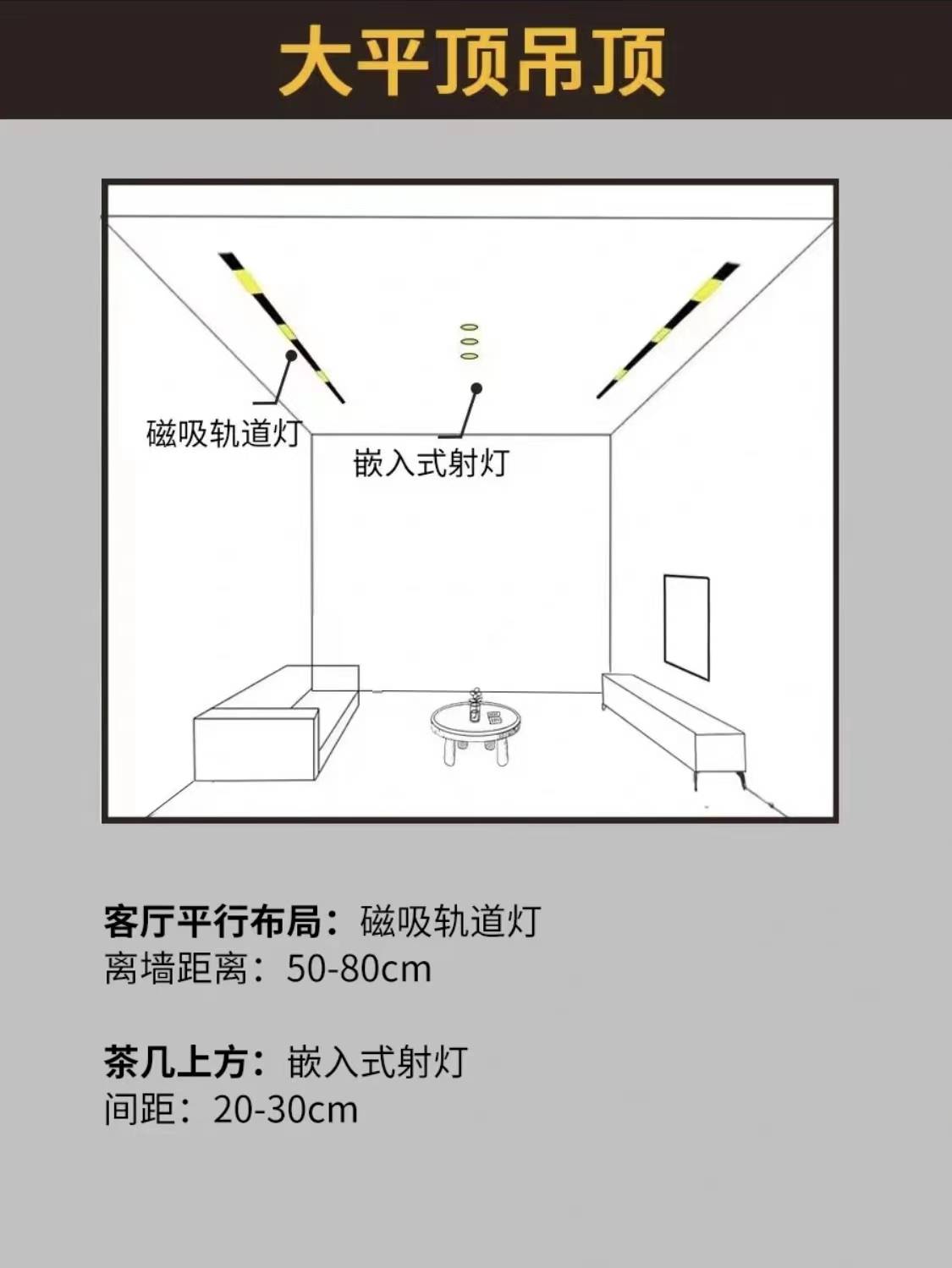 轨道灯尺寸图片